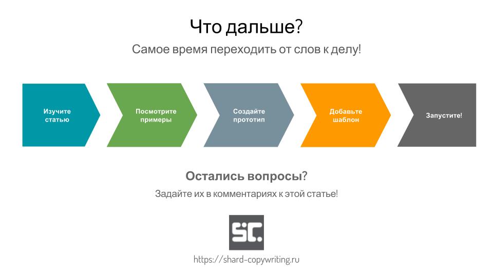 Презентация компании краткая